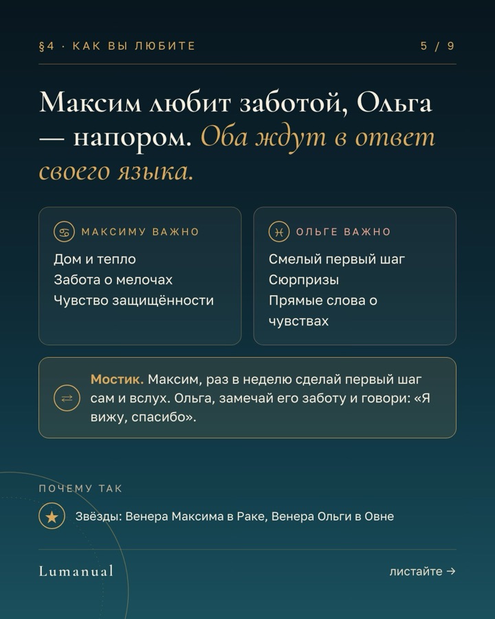 Карточка 5 из 9 альбома «Инструкция к нам» Максима и Ольги