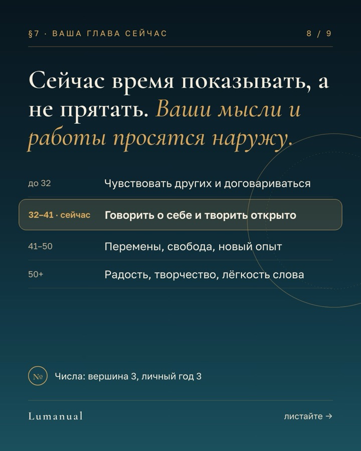 Карточка 8 из 9 альбома «Инструкция к Марине»